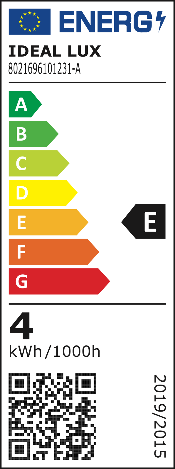 Etichetă energetică UE – clasa E