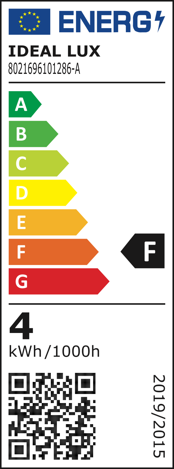 Etichetă energetică UE – clasa F