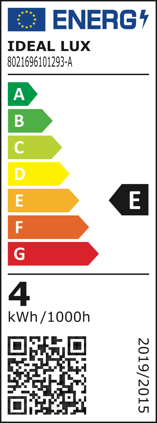 Etichetă energetică UE – clasa E