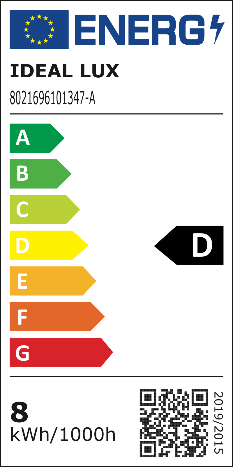 Etichetă energetică UE – clasa D