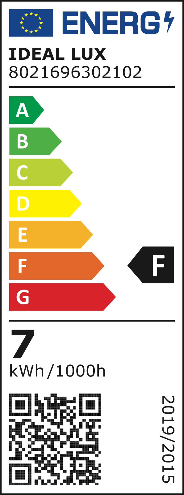 Etichetă energetică UE – clasa F