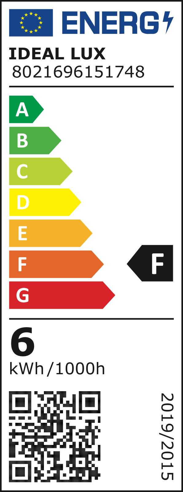 Etichetă energetică UE – clasa F