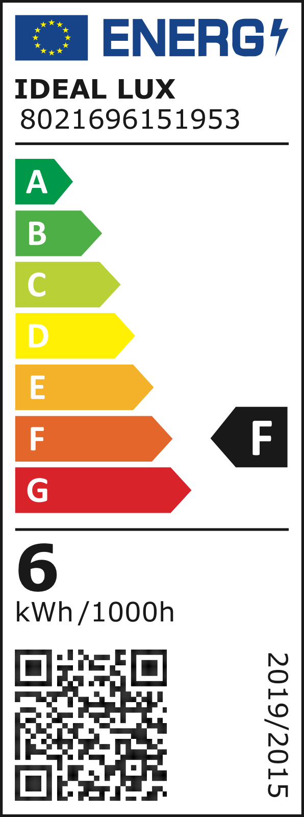 Etichetă energetică UE – clasa F