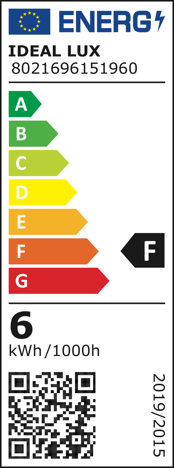 Etichetă energetică UE – clasa F