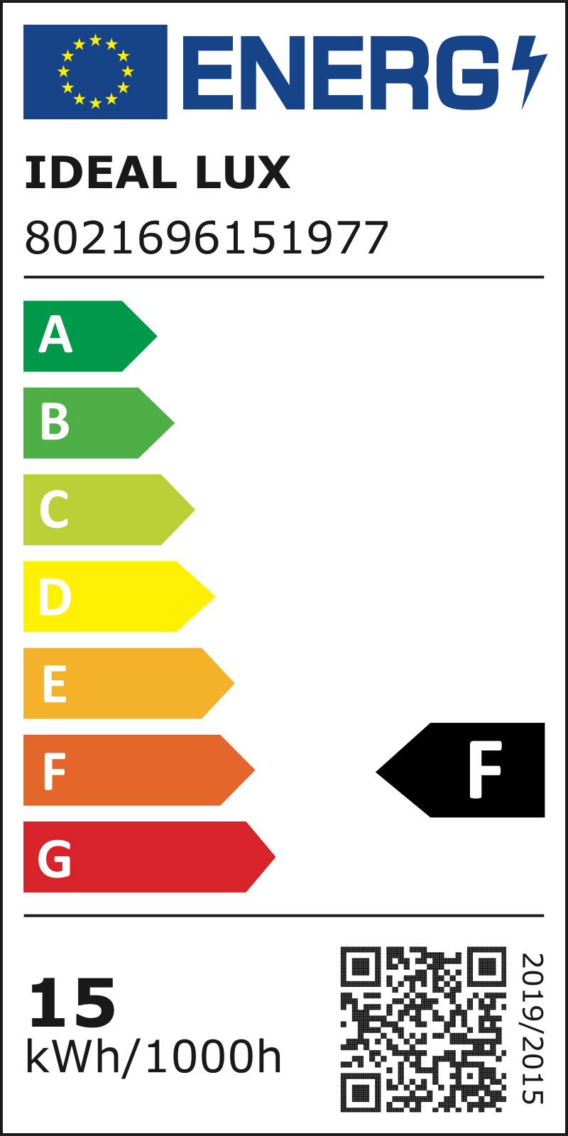 Etichetă energetică UE – clasa F