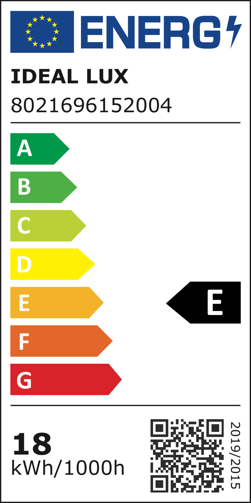 Etichetă energetică UE – clasa E
