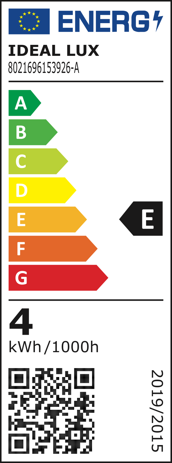 Etichetă energetică UE – clasa E