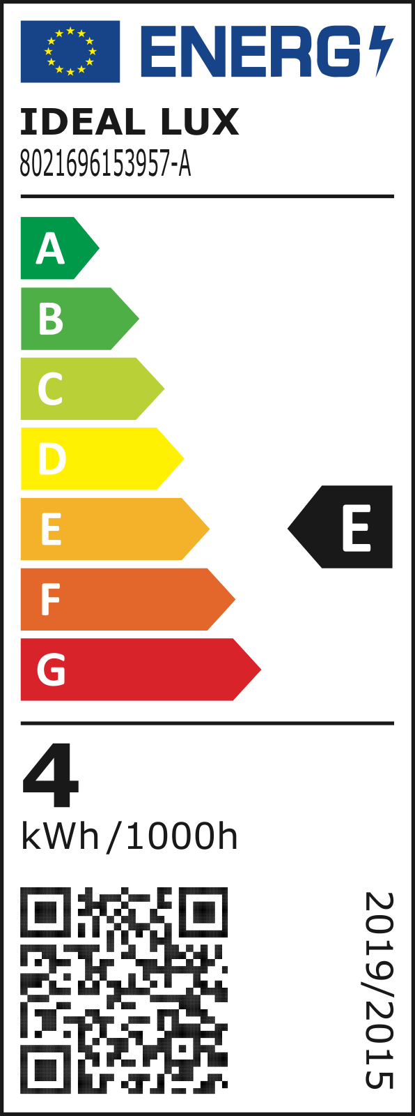 Etichetă energetică UE – clasa E