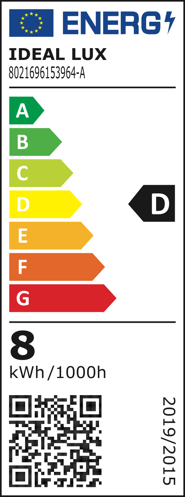 Etichetă energetică UE – clasa D