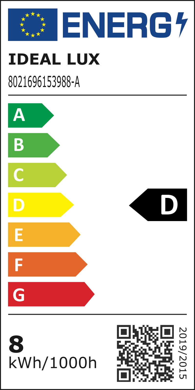 Etichetă energetică UE – clasa D