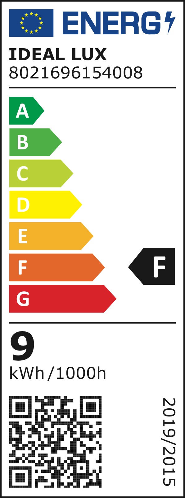 Etichetă energetică UE – clasa F