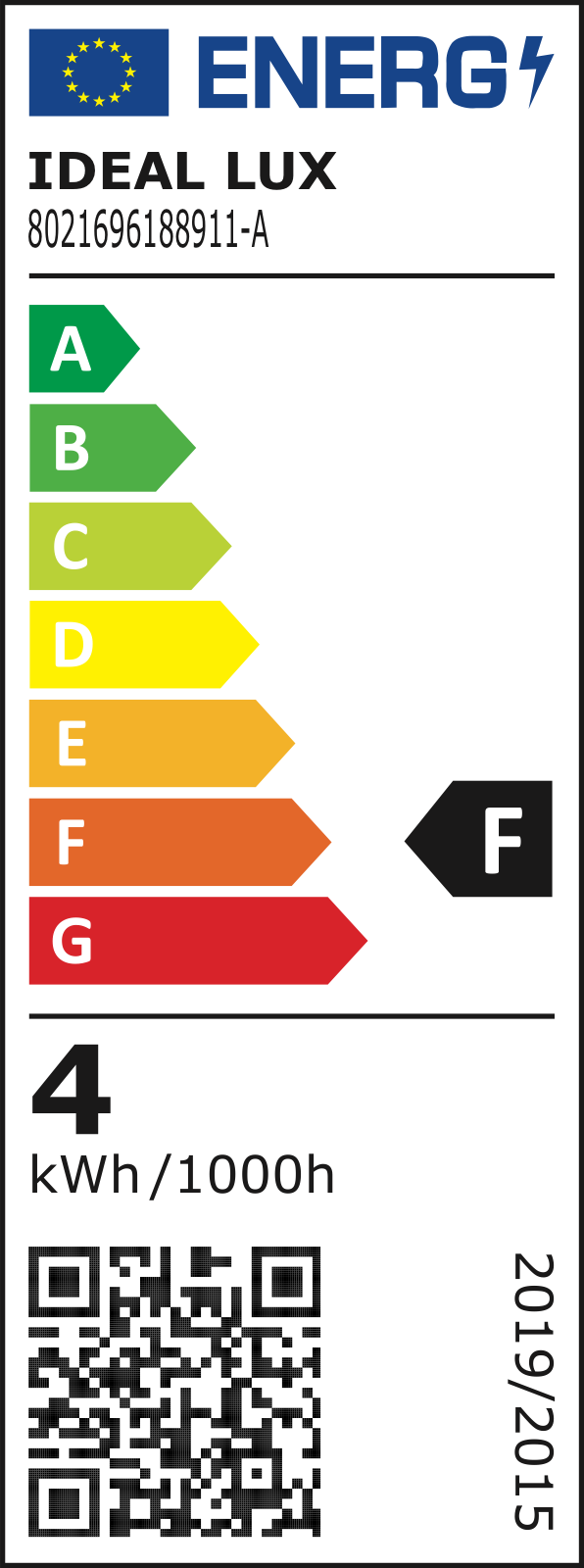 Etichetă energetică UE – clasa F