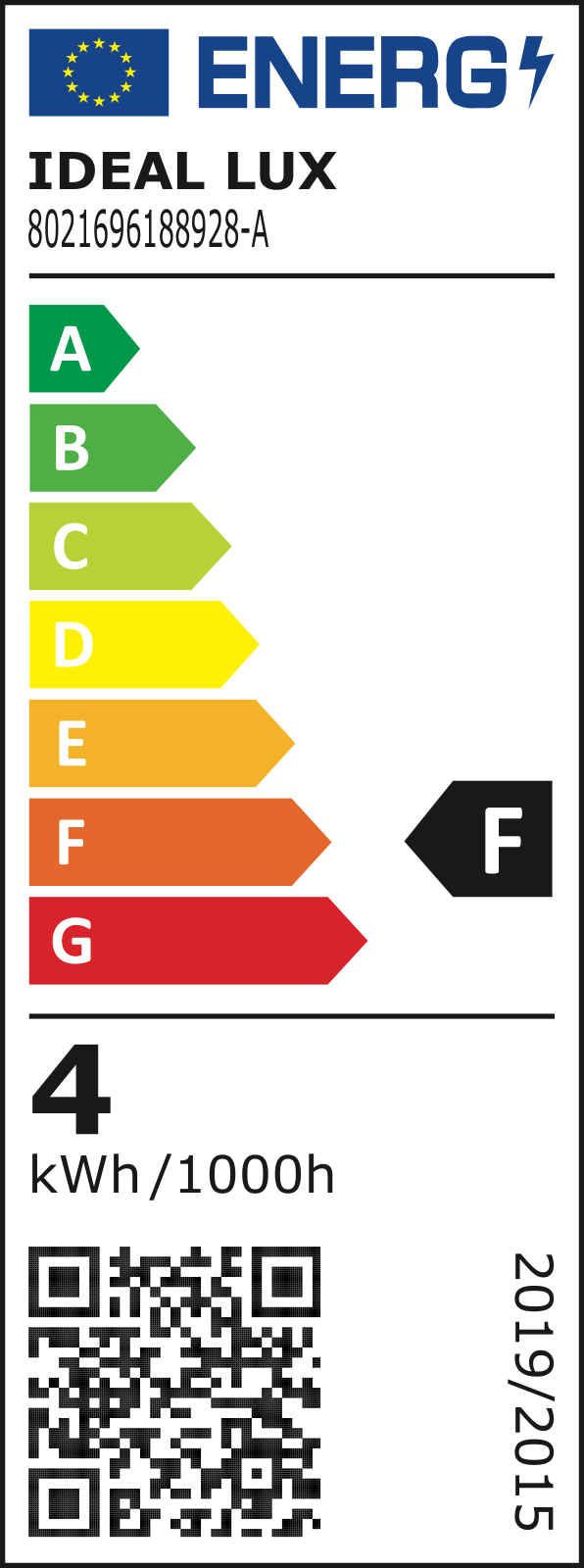 Etichetă energetică UE – clasa F