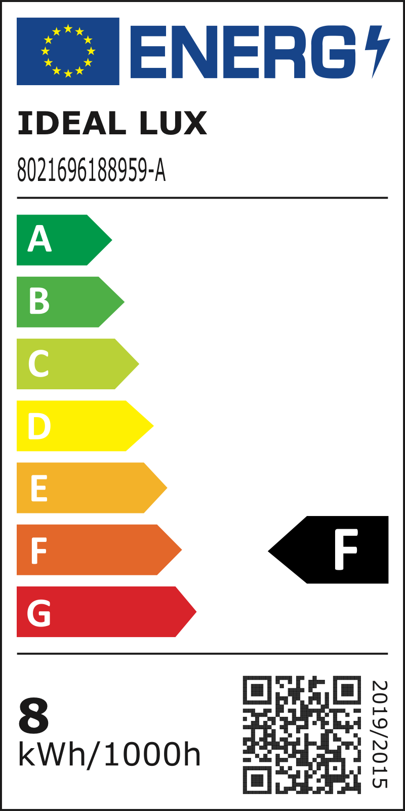 Etichetă energetică UE – clasa F