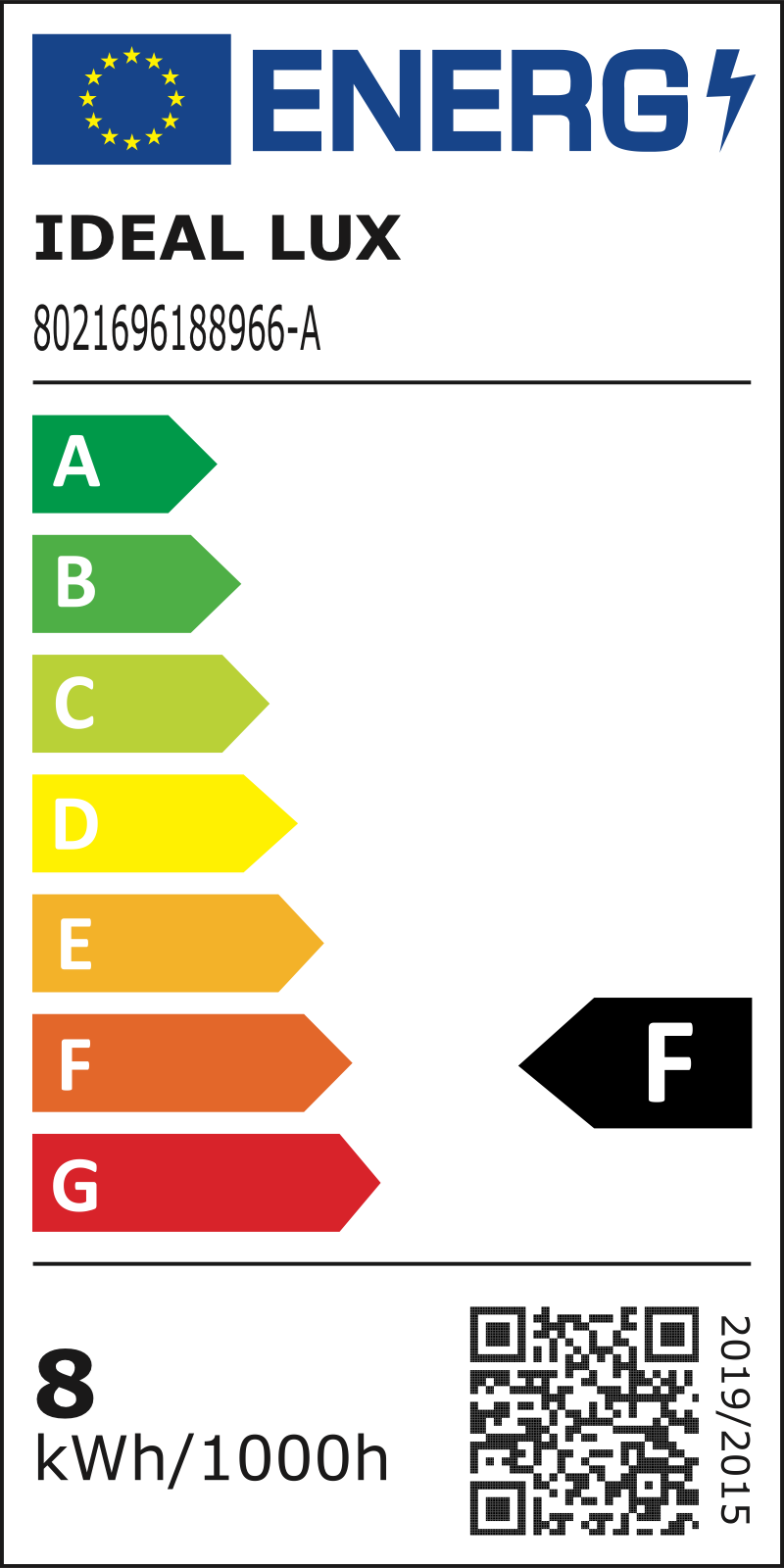 Etichetă energetică UE – clasa F