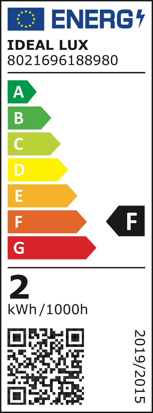 Etichetă energetică UE – clasa F