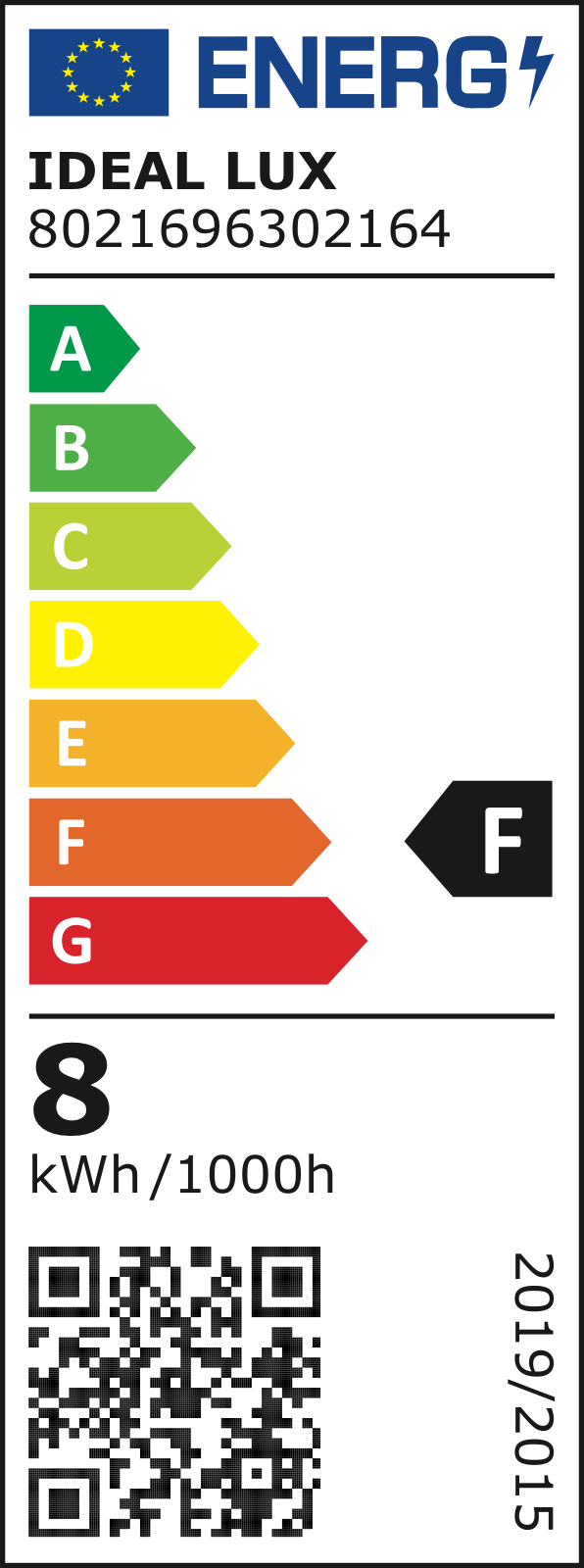 Etichetă energetică UE – clasa F