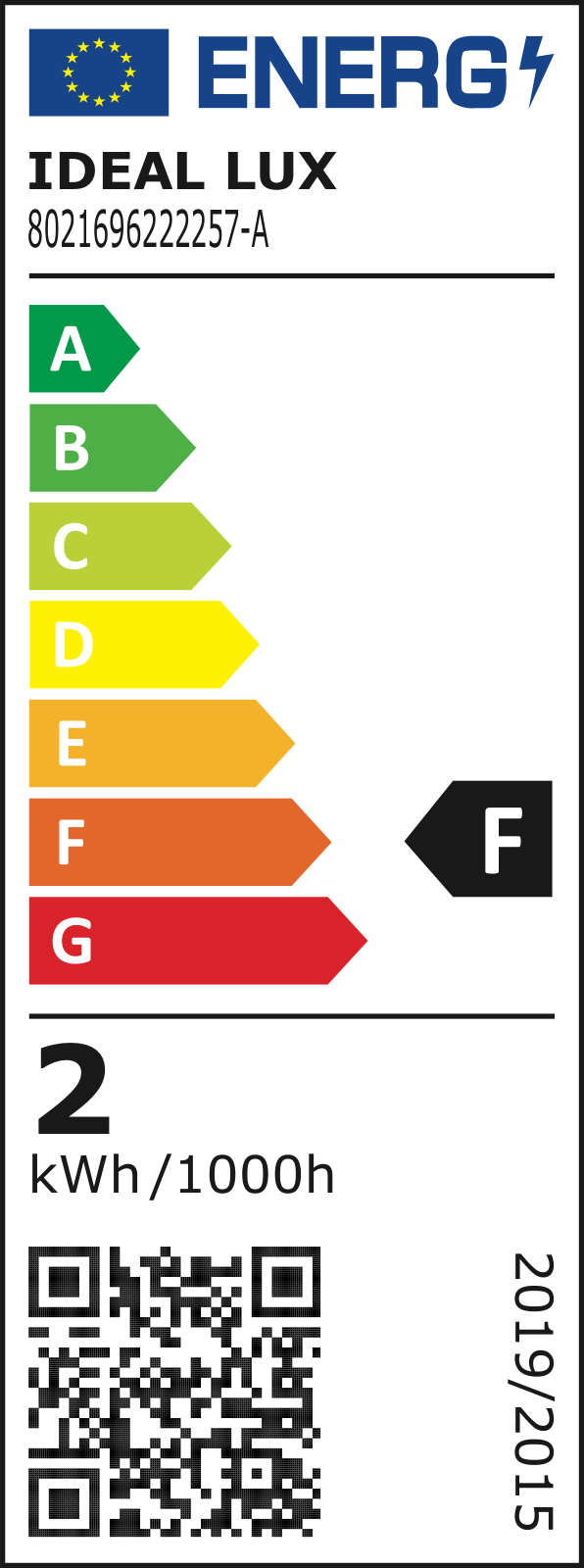 Etichetă energetică UE – clasa F
