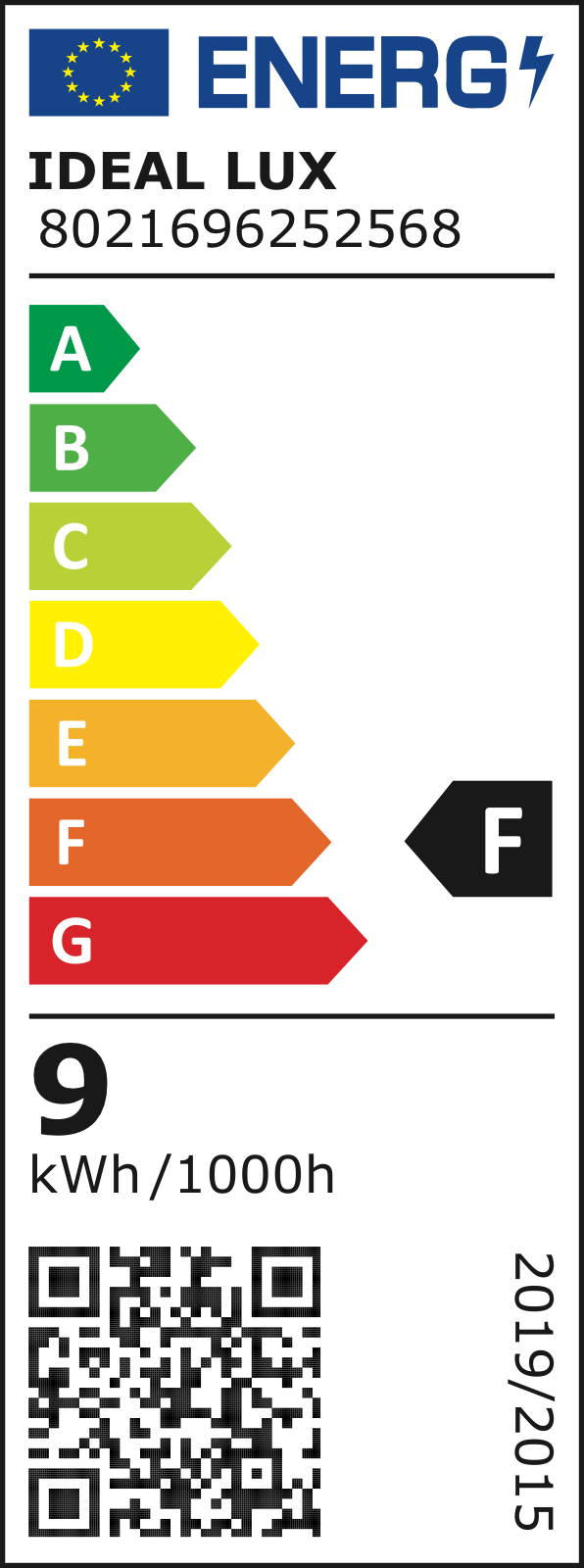 Etichetă energetică UE – clasa F