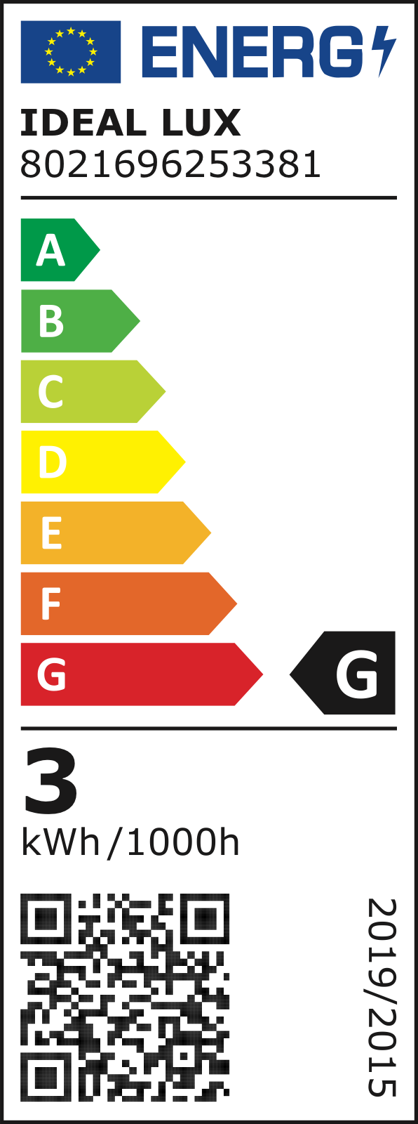 Etichetă energetică UE – clasa G