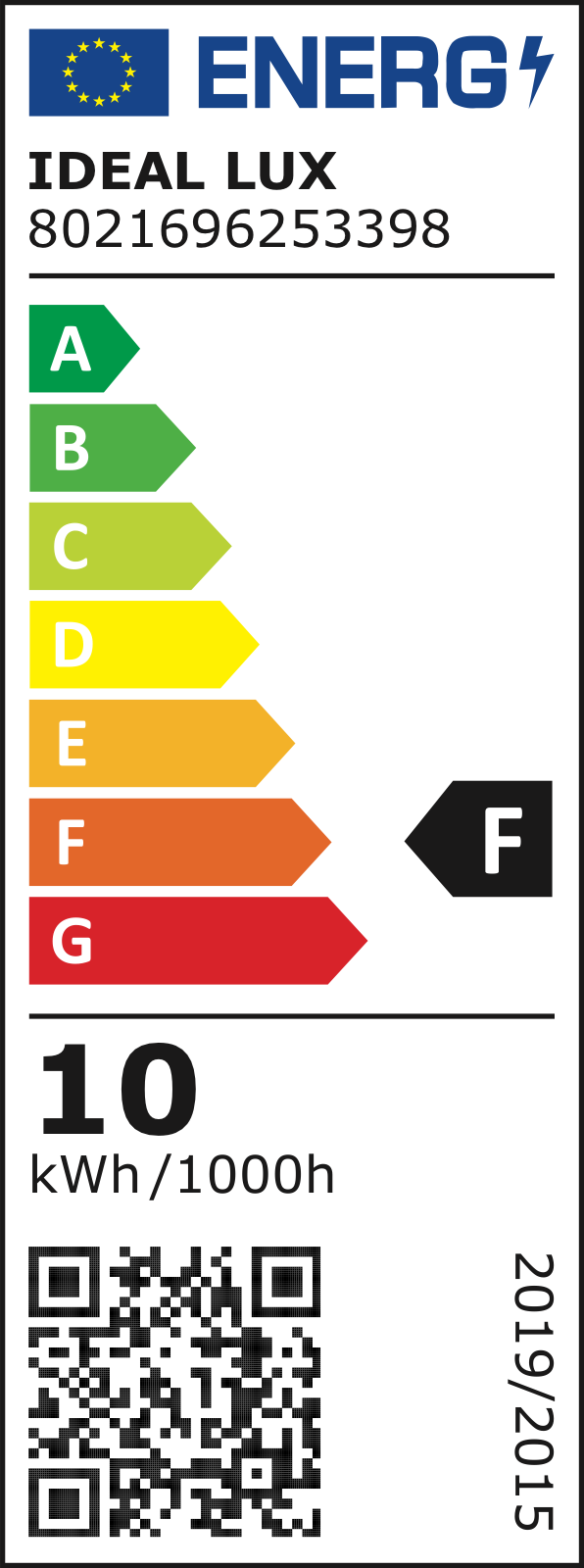 Etichetă energetică UE – clasa F