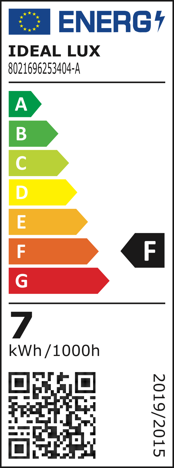 Etichetă energetică UE – clasa F