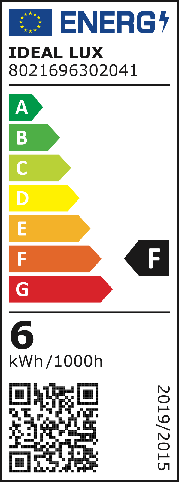 Etichetă energetică UE – clasa F