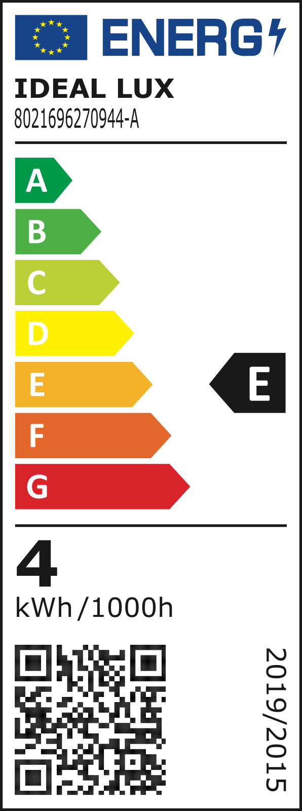 Etichetă energetică UE – clasa E