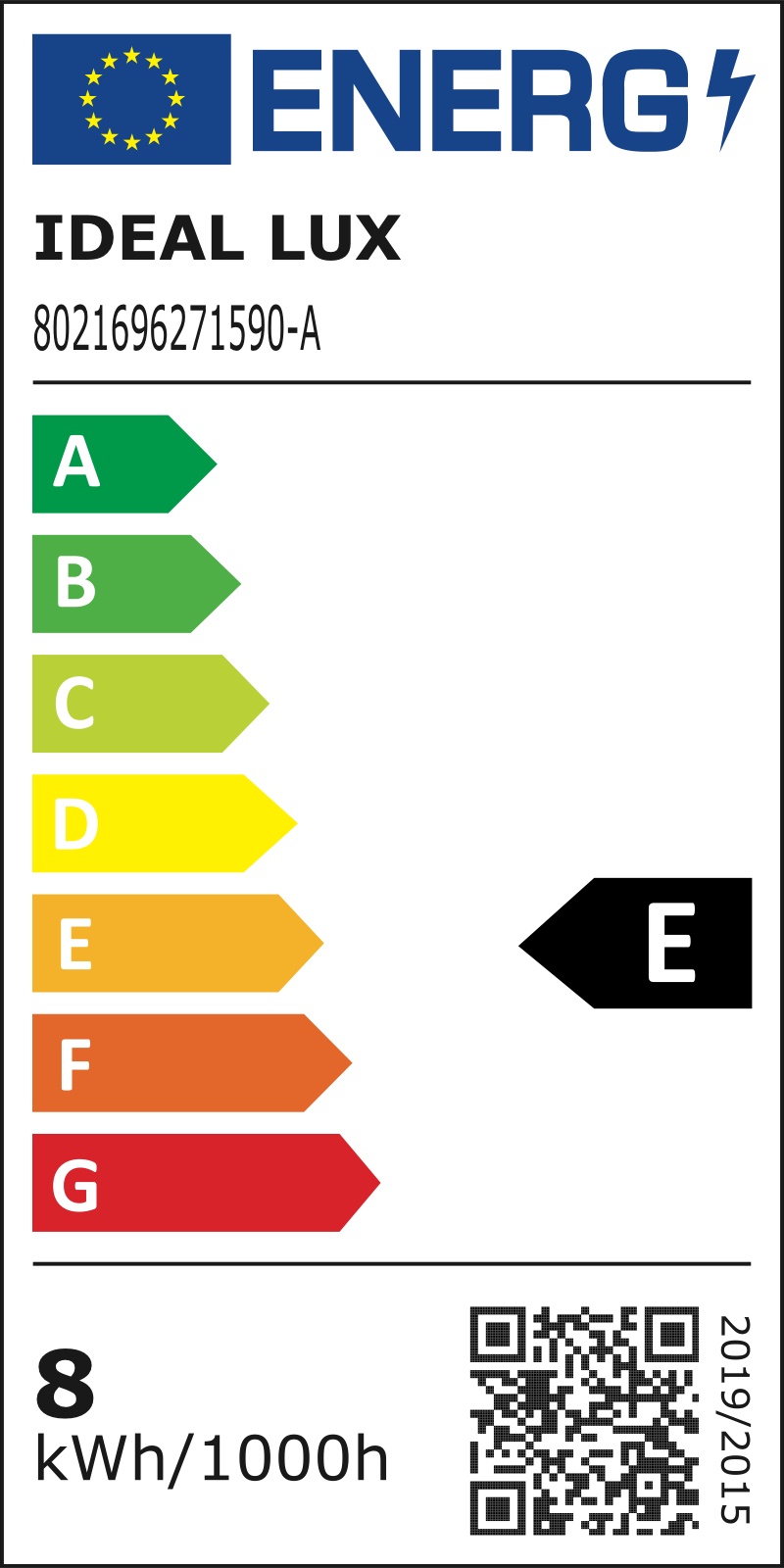 Etichetă energetică UE – clasa E