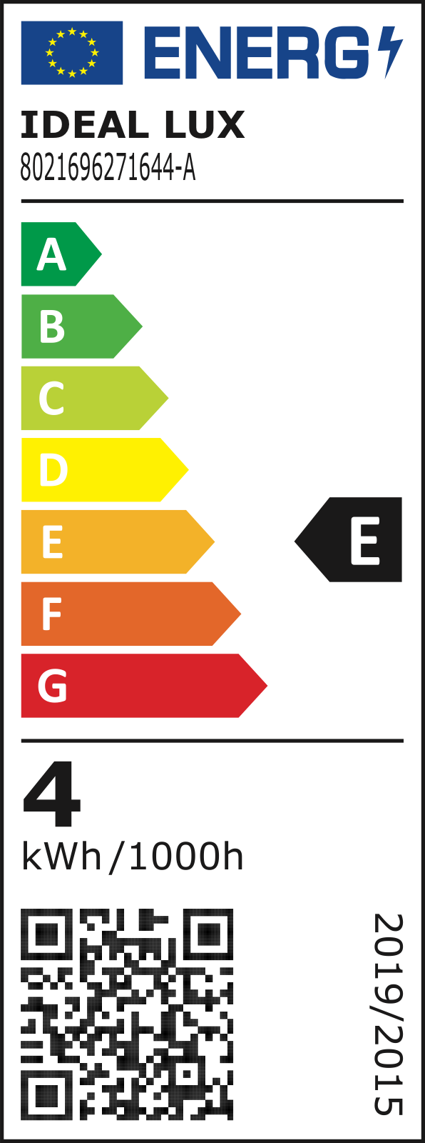 Etichetă energetică UE – clasa E