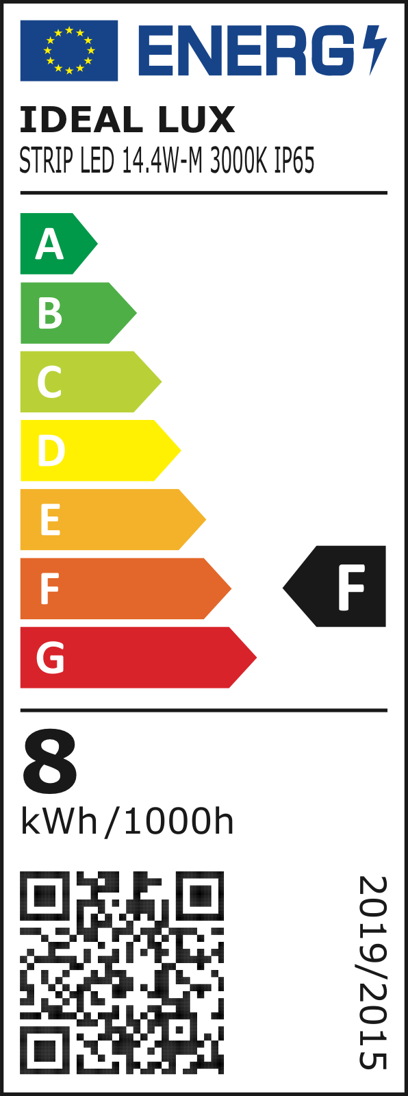 Etichetă energetică UE – clasa F