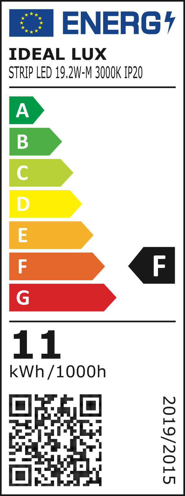 Etichetă energetică UE – clasa F
