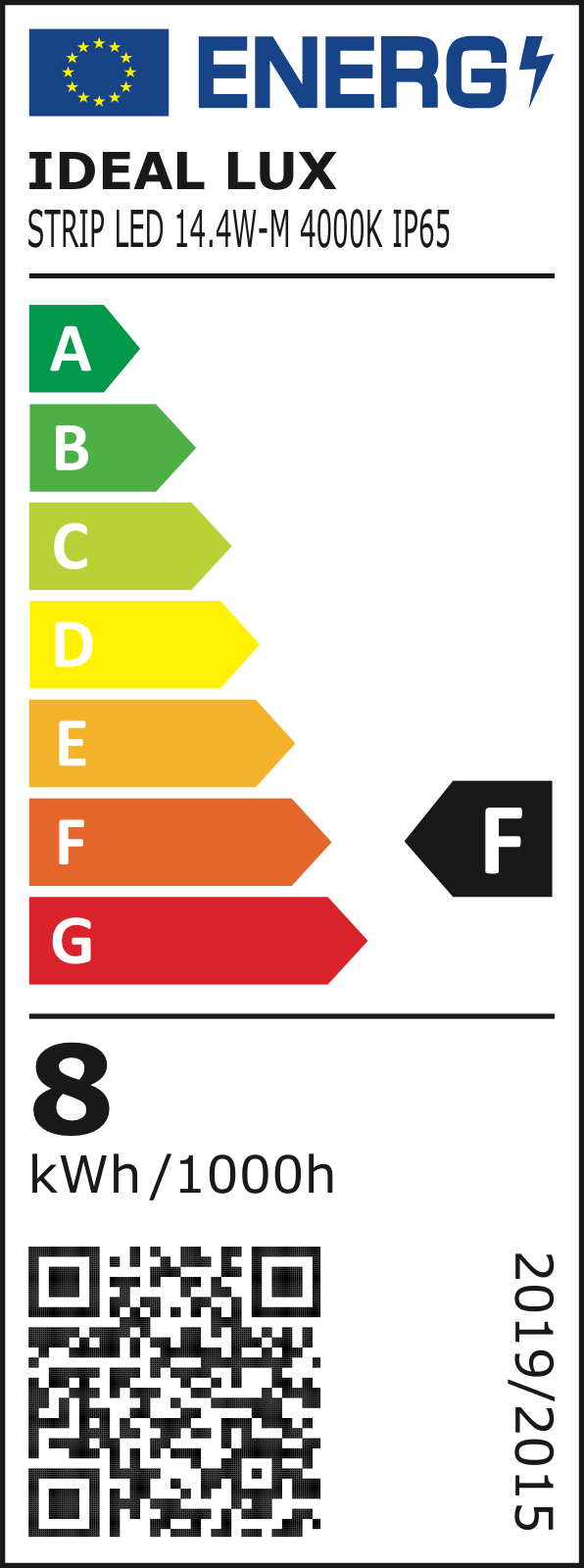 Etichetă energetică UE – clasa F