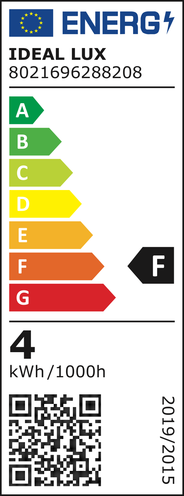 Etichetă energetică UE – clasa F
