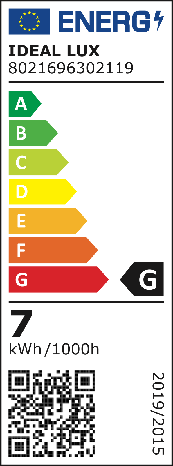 Etichetă energetică UE – clasa G