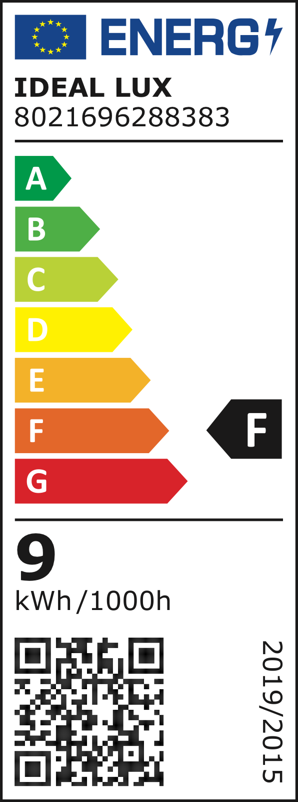 Etichetă energetică UE – clasa F