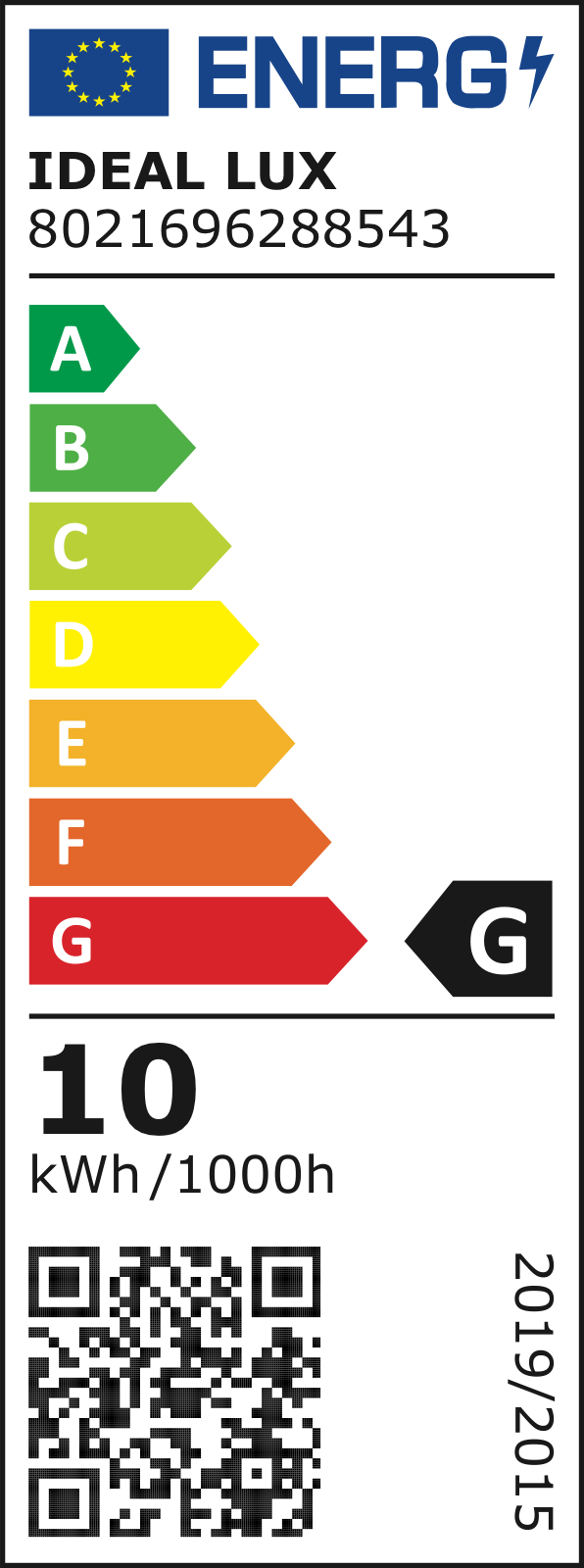 Etichetă energetică UE – clasa G