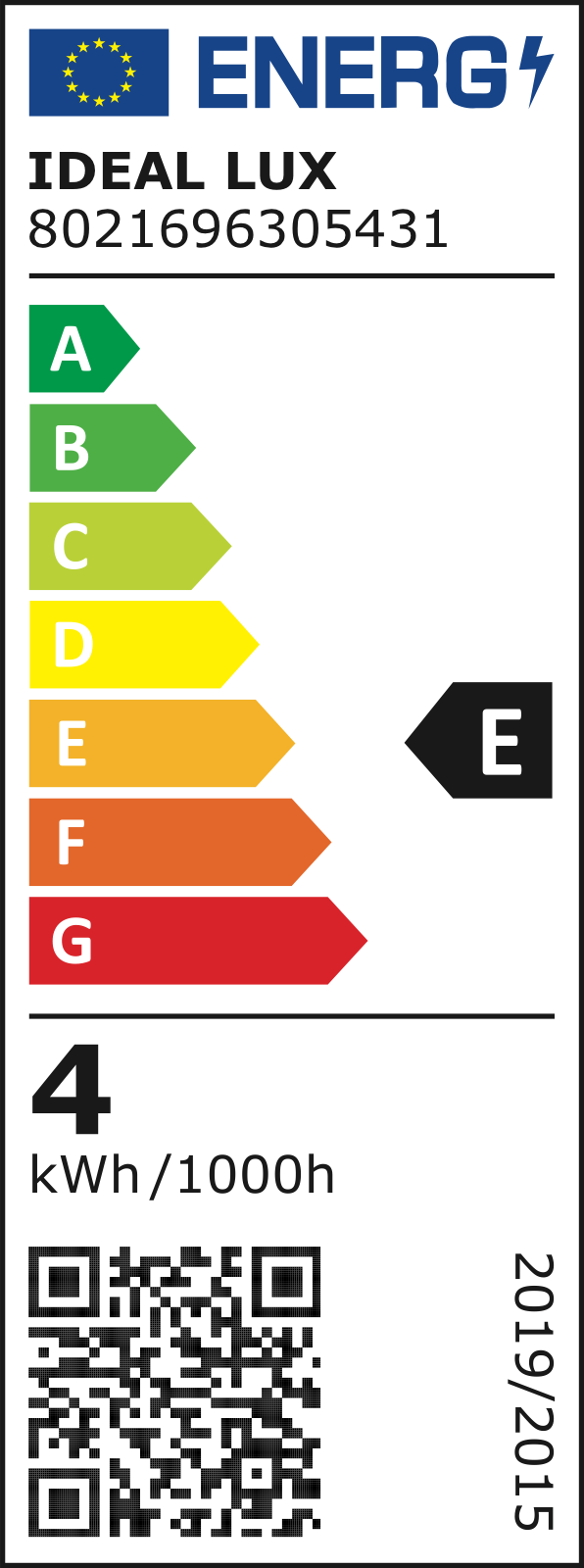 Etichetă energetică UE – clasa E
