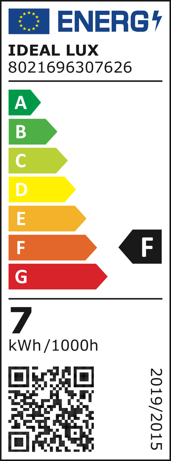 Etichetă energetică UE – clasa F