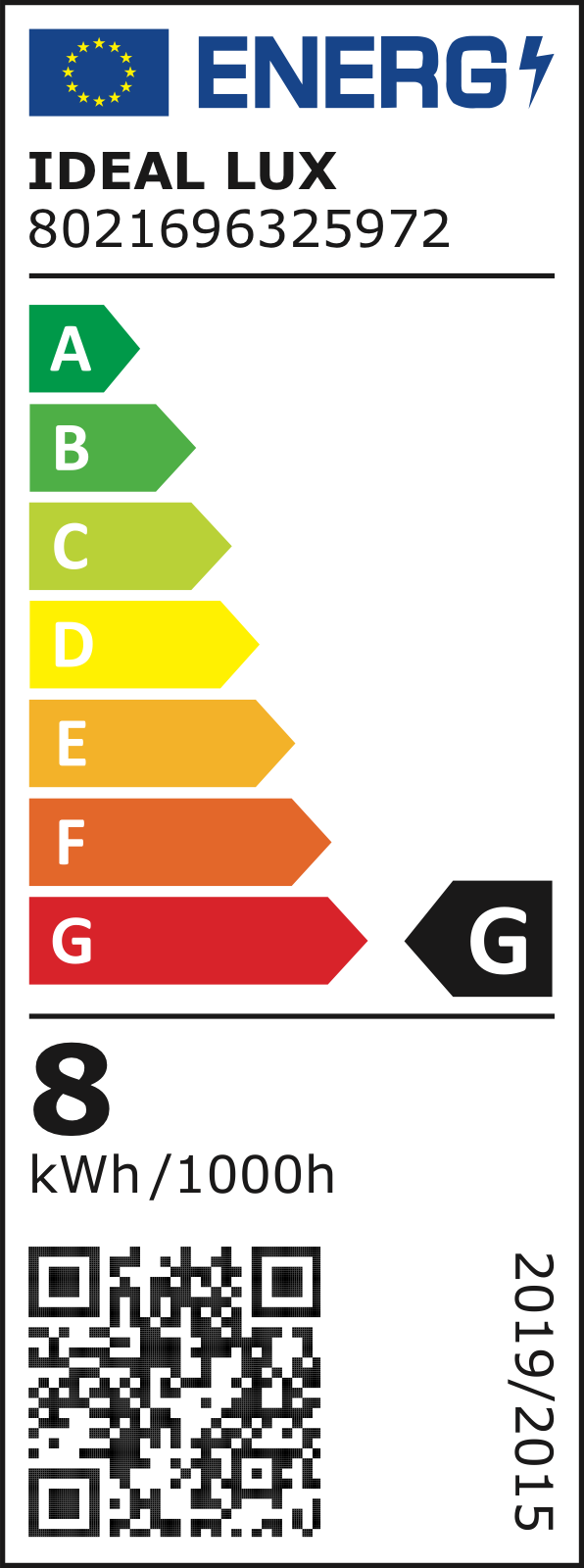 Etichetă energetică UE – clasa G