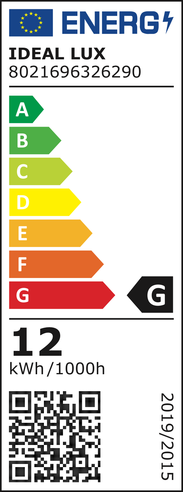 Etichetă energetică UE – clasa G