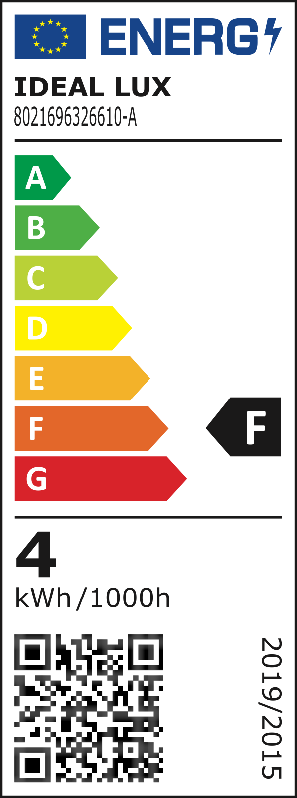 Etichetă energetică UE – clasa F