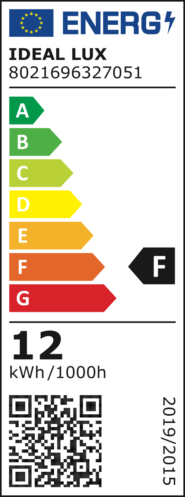 Etichetă energetică UE – clasa F