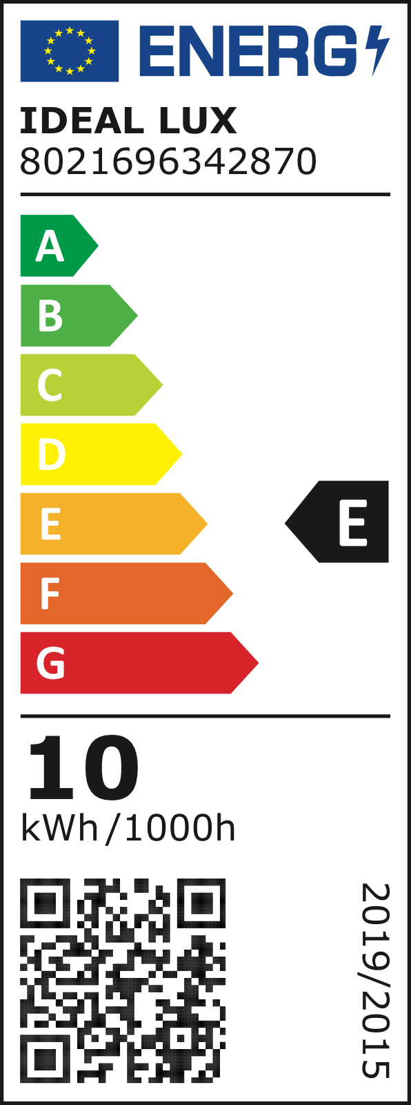 Etichetă energetică UE – clasa E