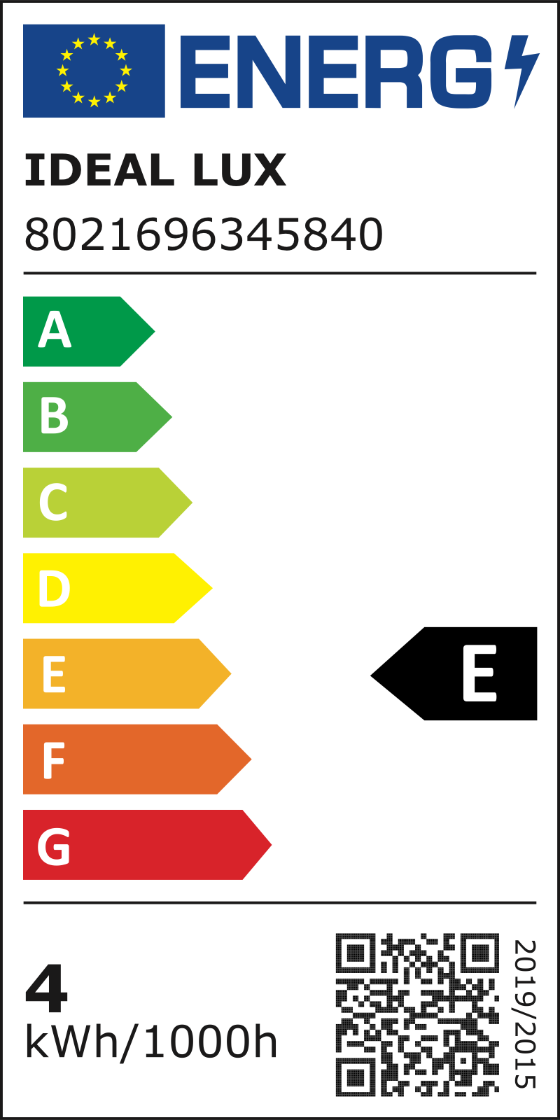 Etichetă energetică UE – clasa E