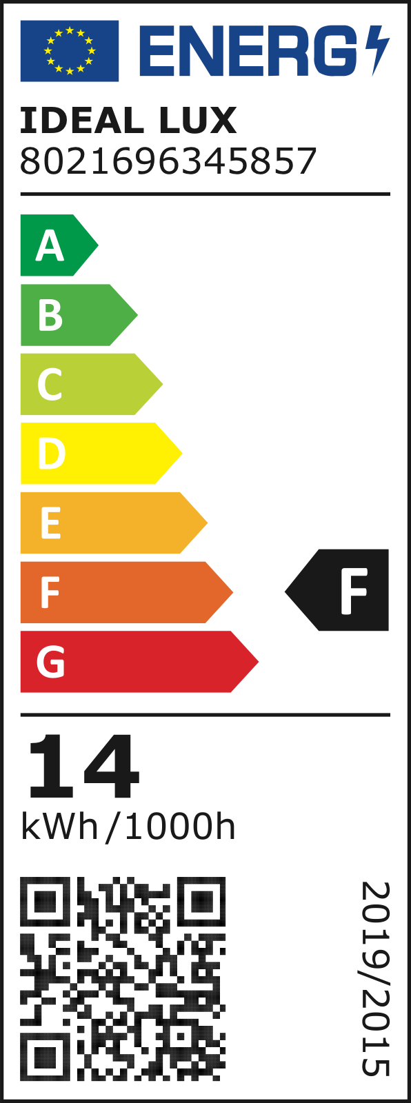 Etichetă energetică UE – clasa F