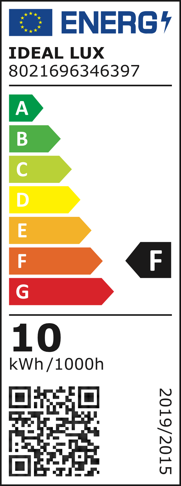Etichetă energetică UE – clasa F