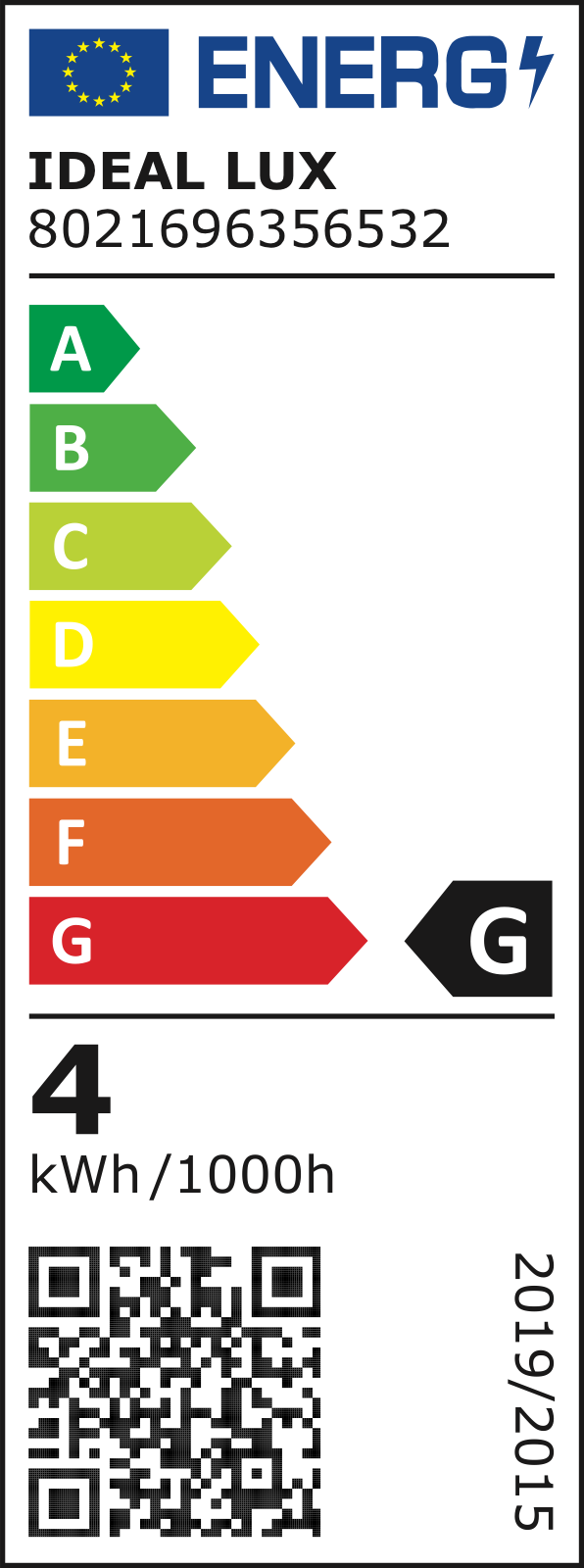 Etichetă energetică UE – clasa G