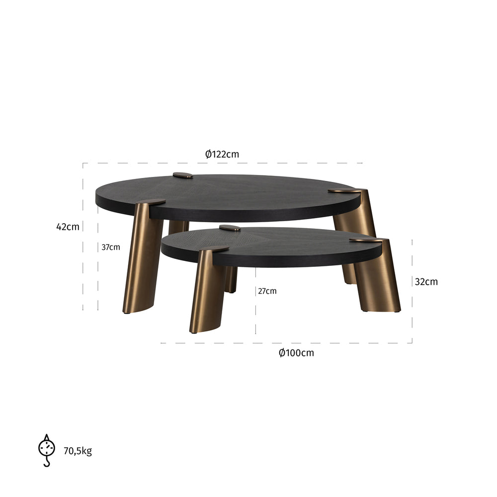 Măsuță de cafea Alexander Jones, antracit (Brody) (set de 2) – desen tehnic cu dimensiuni