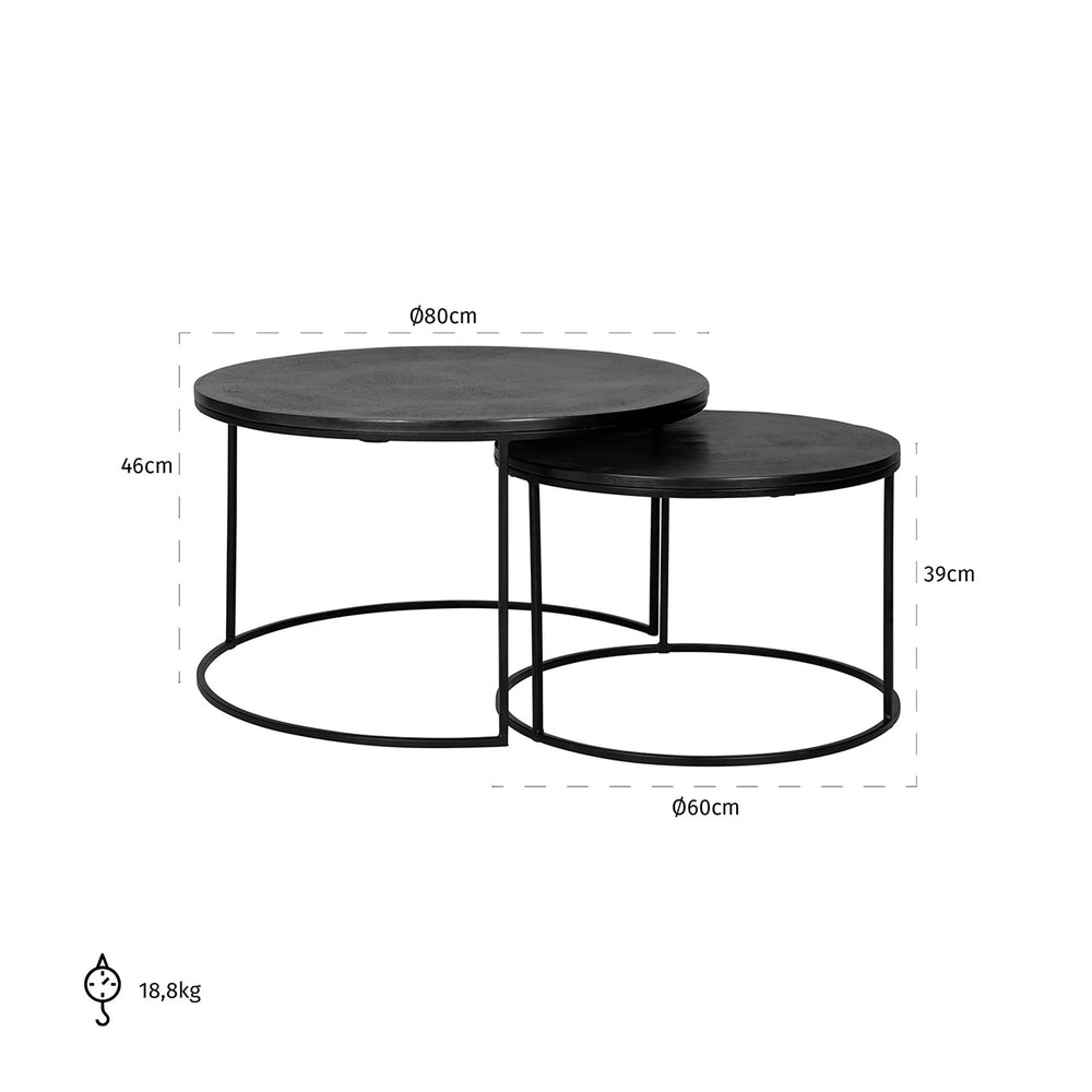 Măsuță de cafea Bolder, negru (set de 2) – desen tehnic cu dimensiuni